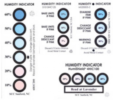 Iteco Humidity Indicator Cards